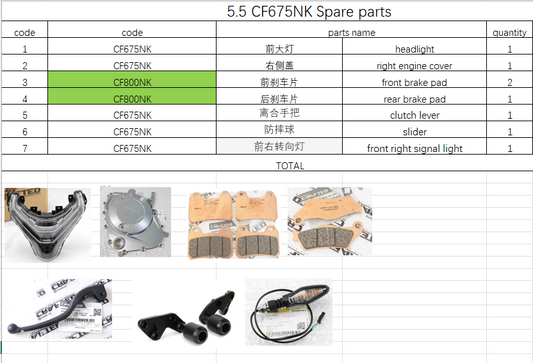 Headlight and others in the list suit for CF675NK and brake pad for 800NK