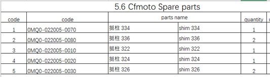 Shim suit CFMOTO