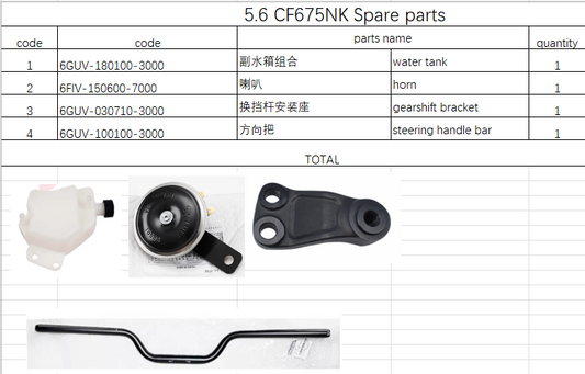 Water Tank and others in the list suit CF675NK