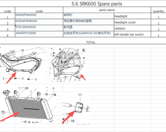 Headlight and others in the list suit QJMOTOR SRK600RC