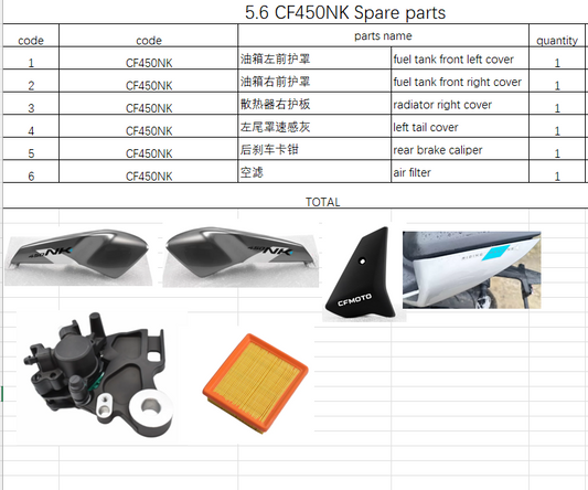 Rear Brake Caliper and others in the list suit CF450NK