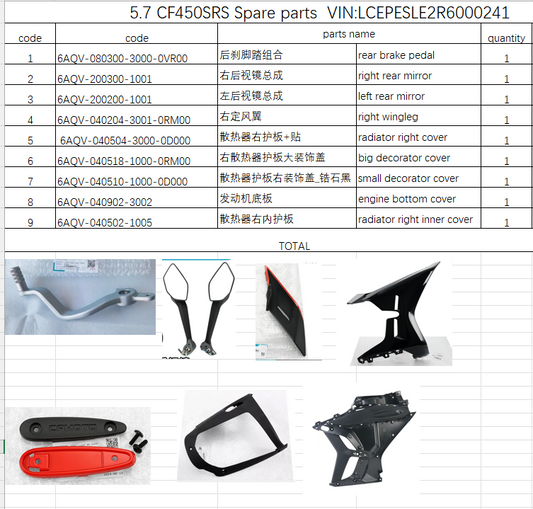 Rear brake pedal and others in the list suit CF450SRS