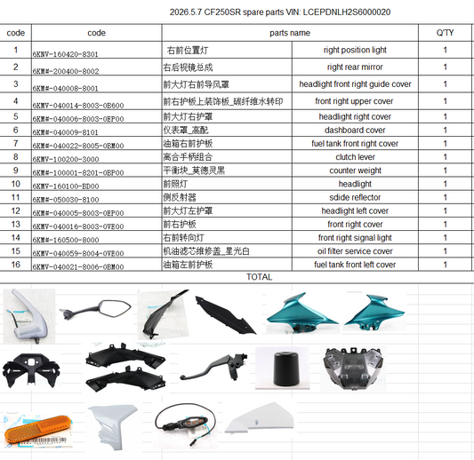 Right position light and others in the list suit CF250SR