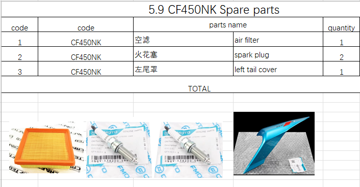 1 Pcs Air Filter/2pcs Spark Plug and left tail cover suit CF450NK