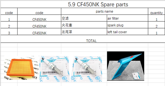 1 Pcs Air Filter/2pcs Spark Plug and left tail cover suit CF450NK