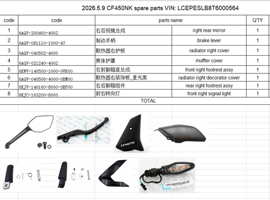 Right Rear Mirror and others in the list suit CF450NK