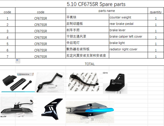 Brake Light and others in the list suit CF675SR