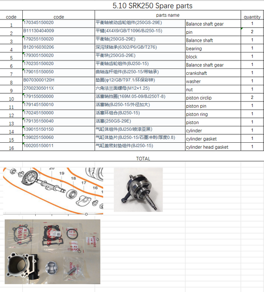 Crankshaft and others in the list suit SRK250/QJMOTOR