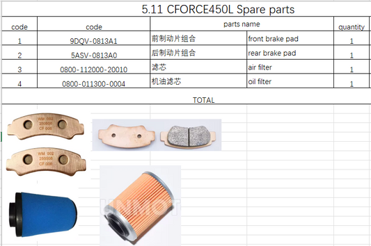 Air Filter/Oil Filter/Front Brake Pad and Rear Brake Pad suit CFORCE450L Original
