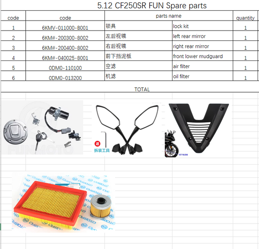 Lock Kit and others in the list suit CF250SR FUN