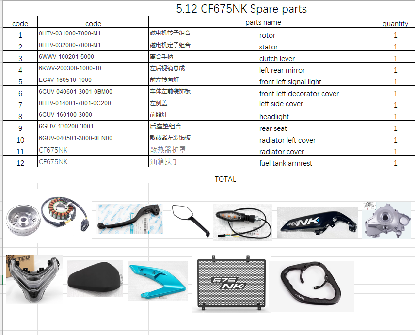 Radiator Cover and others in the list suit CF675NK