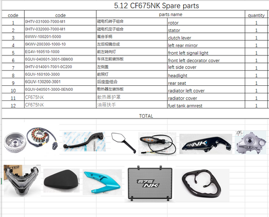 Radiator Cover and others in the list suit CF675NK