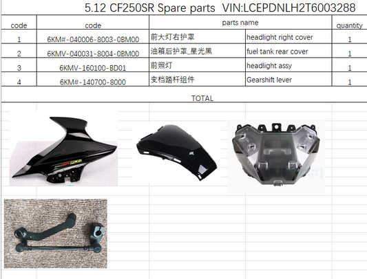 Headlight assy and others in the list suit CF250SR