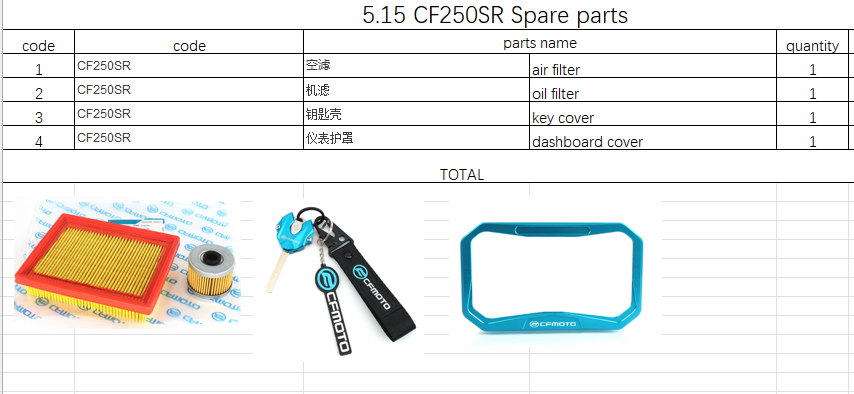 Air Filter/Oil Filter/Key Cover/Dashboard Protector suit CF250SR