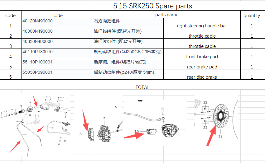 Right Steering handle bar and others in the list suti SRK250