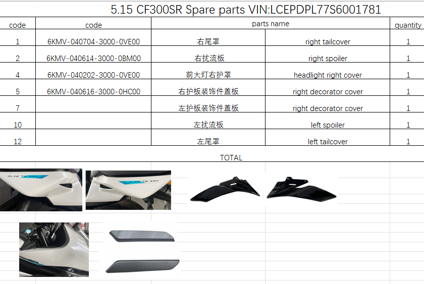 Right Tail Cover and others in the list suit CF300SR
