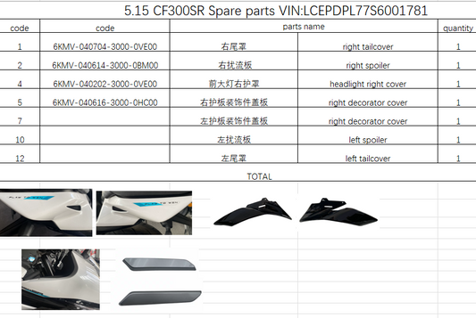 Right Tail Cover and others in the list suit CF300SR
