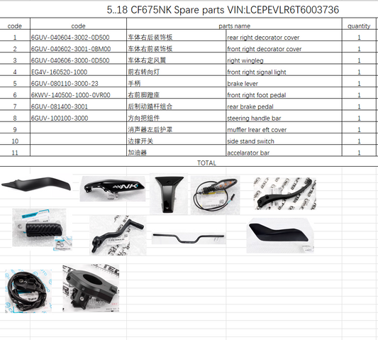 Rear right decorator cover and others in the list suit CF675NK