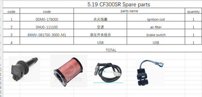 Igniton Coil and others in the list suit CF300SR