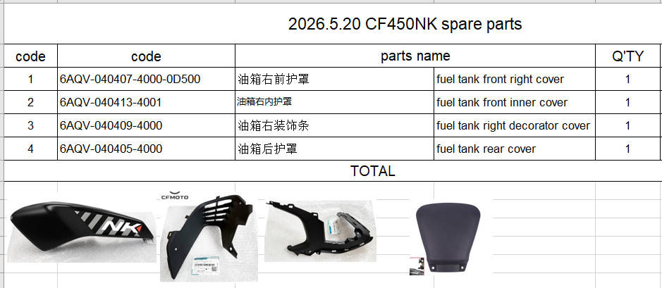 Fuel tank front right cover and others in the list suit CF450NK