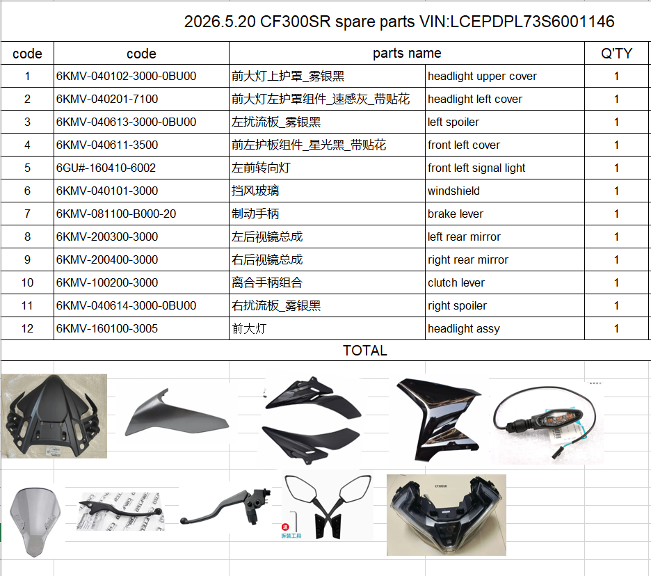 Rear Mirrors and others in the list suit CF300SR