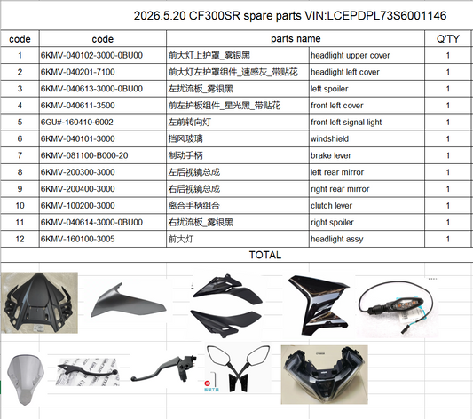 Rear Mirrors and others in the list suit CF300SR