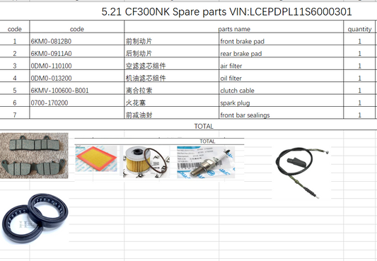 Brake pad and others in the list suit CF300NK