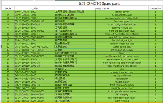 Left tail cover and others in the list suit CFMOTO
