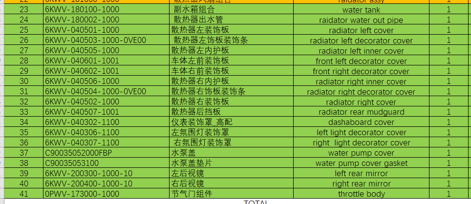 Water tank and others in the list suit CF800NK