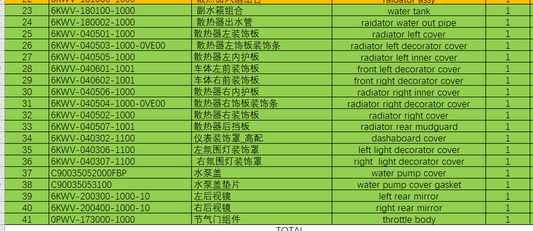 Water tank and others in the list suit CF800NK