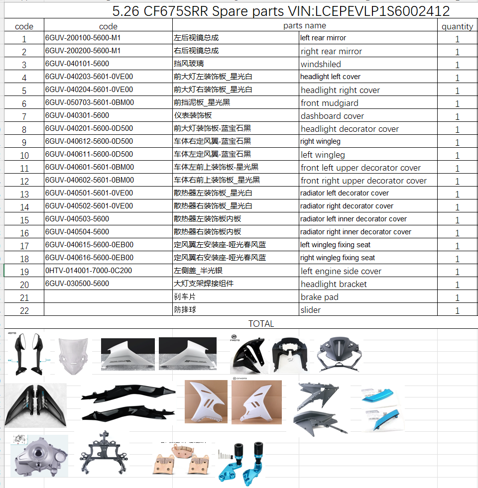 Rear Mirrors and others in the list suit CF675SRR