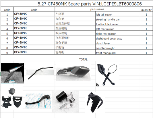 Left tail cover and others in the list suit CF450NK