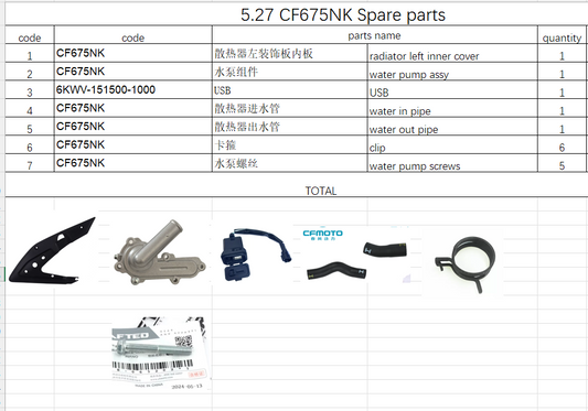 Water Pump assy and others in the list suit CF675NK