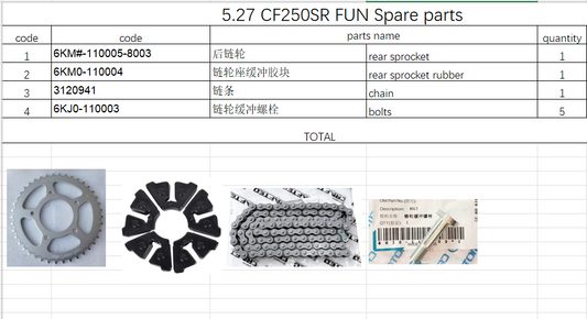 Rear Sprocket/Rubber/Chain and bolts suit CF250SR FUN