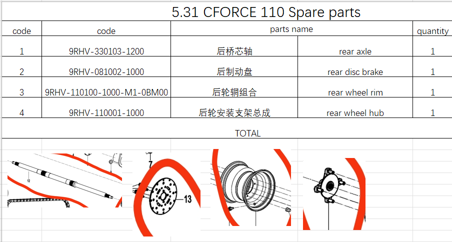 Rear Axle/rear disc brake/rear wheel rim/rear wheel hub suit CFORCE 110ATV