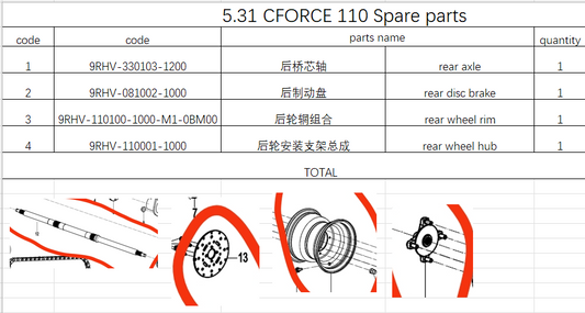 Rear Axle/rear disc brake/rear wheel rim/rear wheel hub suit CFORCE 110ATV