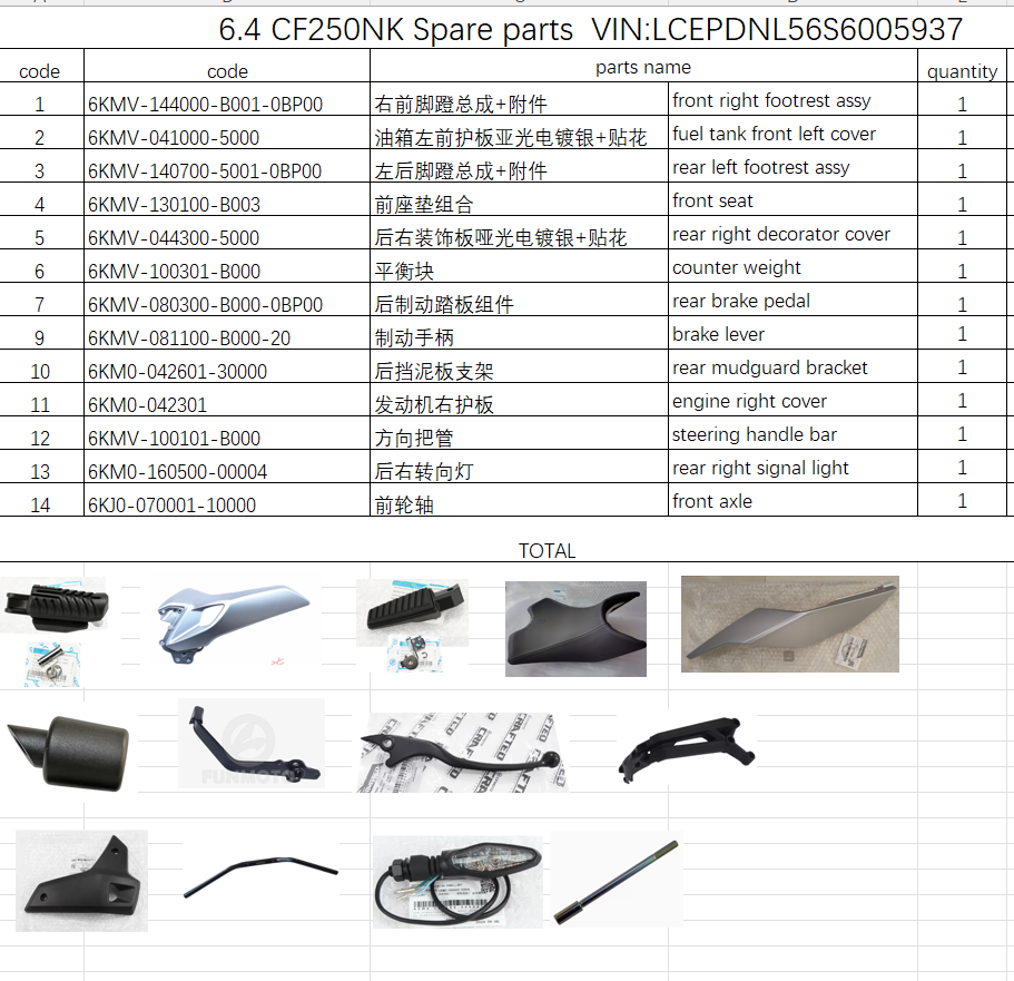 Front Seat/Steering Handle bar and others in the list suit CF250NK