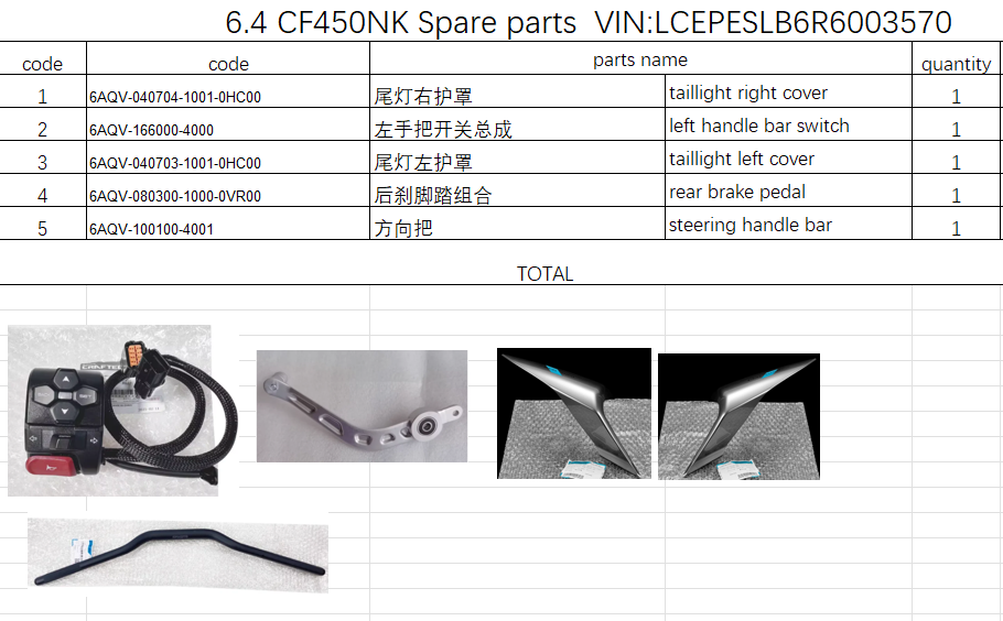 Left and Right Tail cover /left handle bar switch and rear brake pedal/steering handle bar suit CF450NK