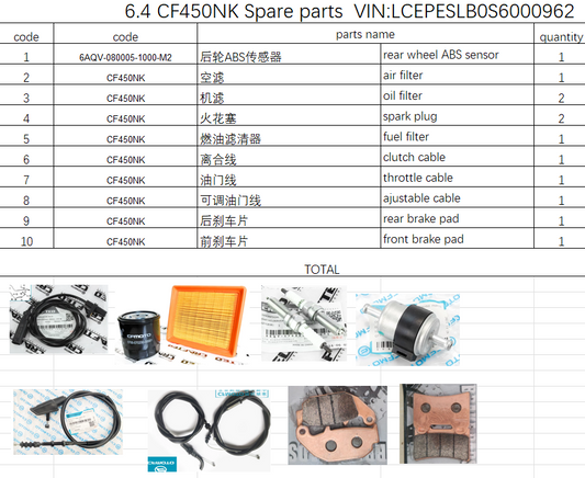 Rear wheel ABS sensor/Filters and others in the list suit CF450NK