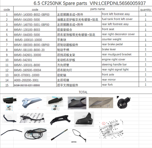 Front Seat/Steering Handle bar and others in the list suit CF250NK