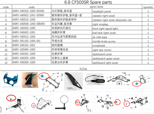 Headlight panel/handle brake pump and others in the list suit CF500SR 6ARV-040101-1001