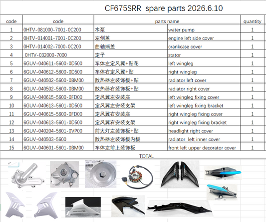 Stator and others in the list suit CF675SRR