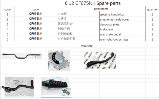 Steering Handle bar/right side cover/brake lever /rear brake pedal/rear right footrest suit CF675NK