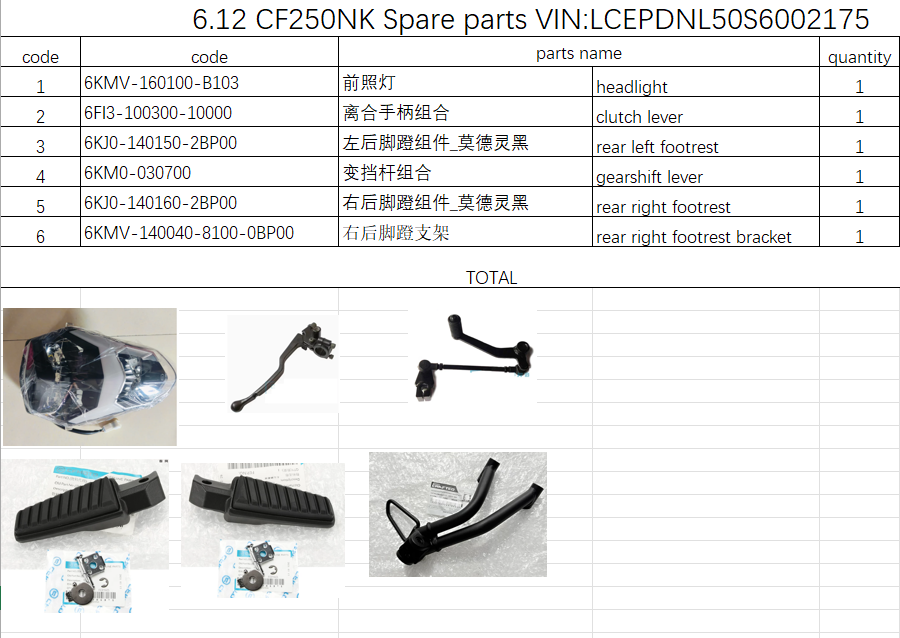 Headlight/gearshift lever and others in the list suit CF250NK