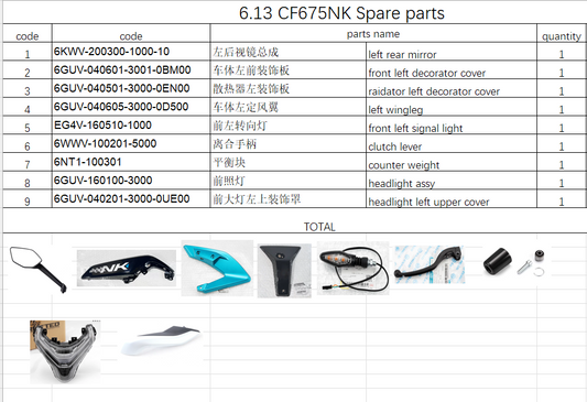 Left rear mirror and others in the list suit CF675NK