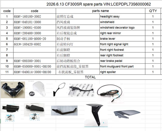 Headlight/right rear mirror and others in the list suit CF300SR