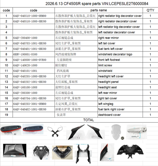 Headlight /panel and others in the list suit CF450SR
