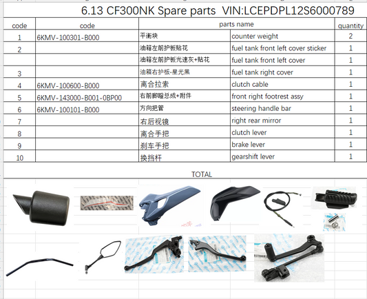 Steering Handle bar/clutch cable and others in the lists suit CF300NK