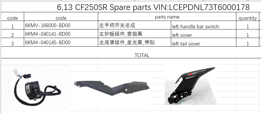 left Handle Bar Switch/left cover/left tail cover suit CF250SR