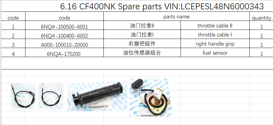 Throttle Cables/right handle grip and fuel sensor suit CF400NK